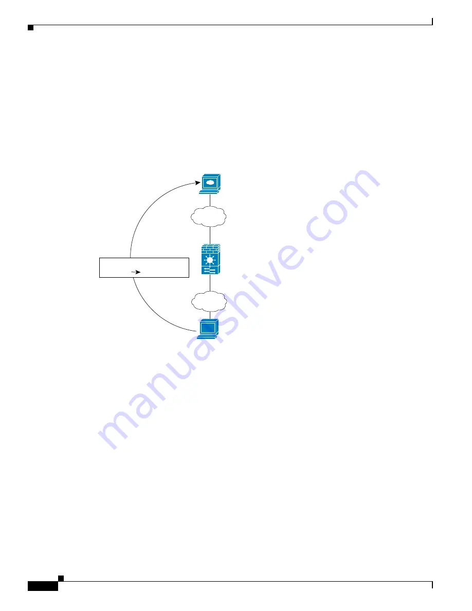 Cisco 6500 - Catalyst Series 10 Gigabit EN Interface Module Expansion Configuration Manual Download Page 324