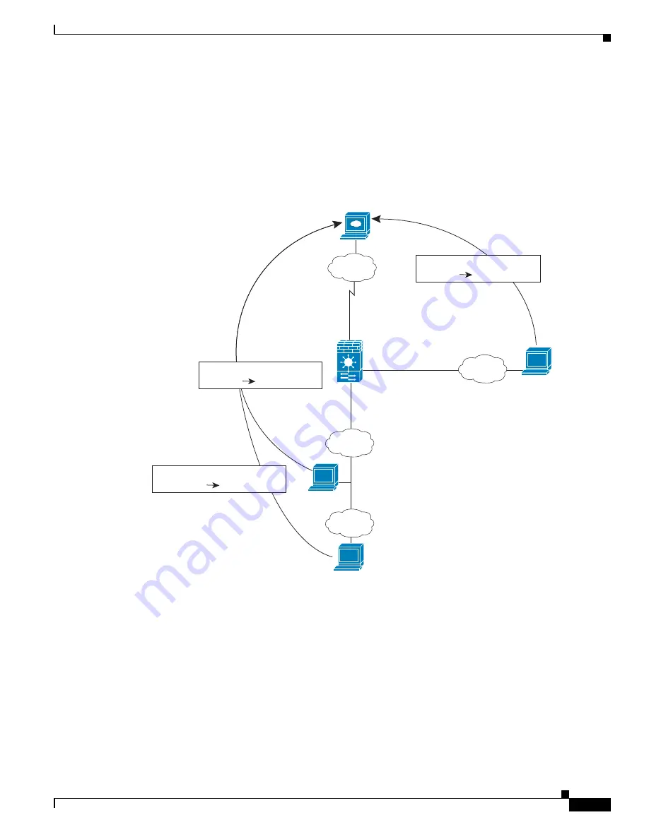 Cisco 6500 - Catalyst Series 10 Gigabit EN Interface Module Expansion Configuration Manual Download Page 325