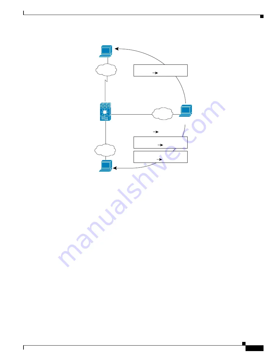 Cisco 6500 - Catalyst Series 10 Gigabit EN Interface Module Expansion Configuration Manual Download Page 329