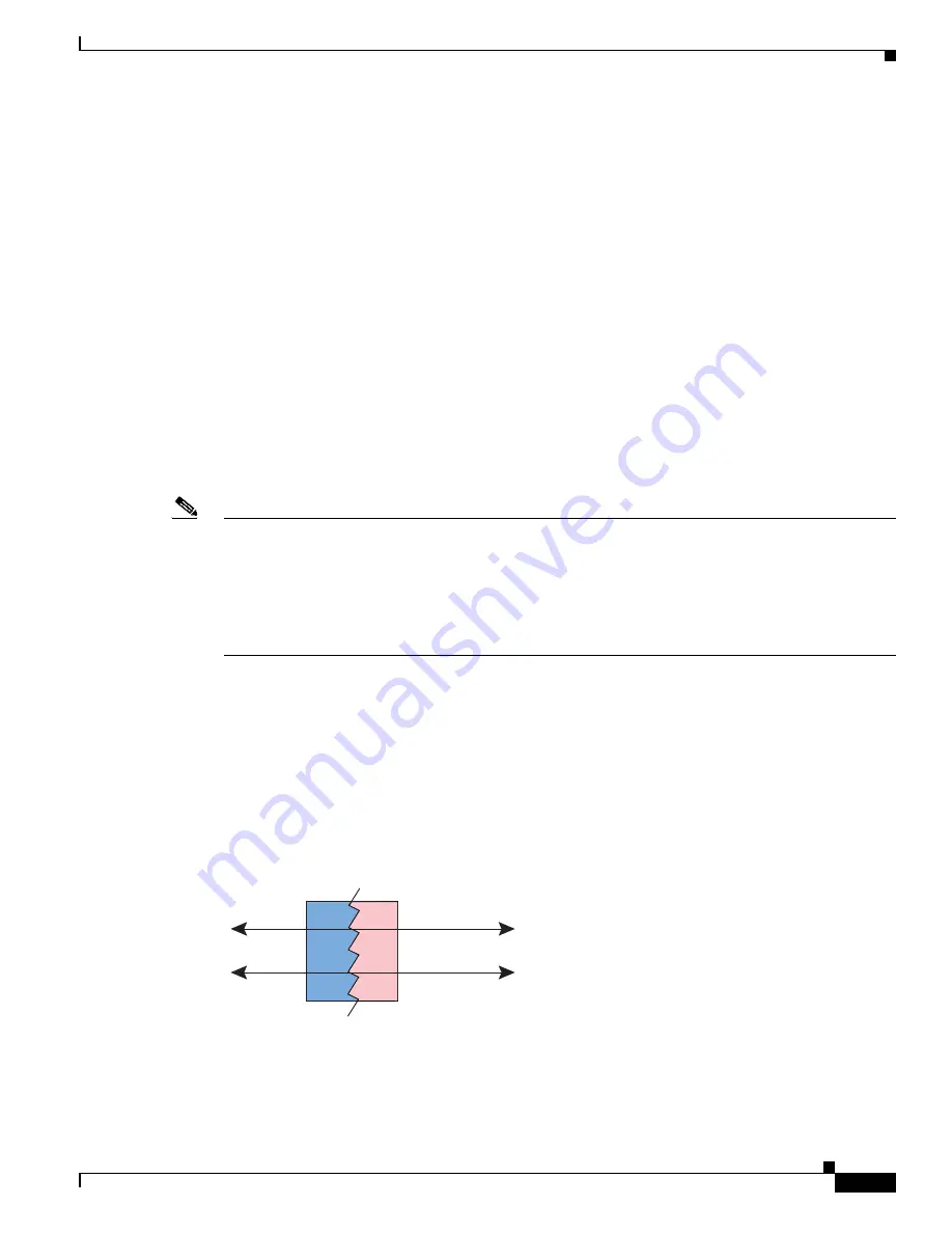 Cisco 6500 - Catalyst Series 10 Gigabit EN Interface Module Expansion Configuration Manual Download Page 333