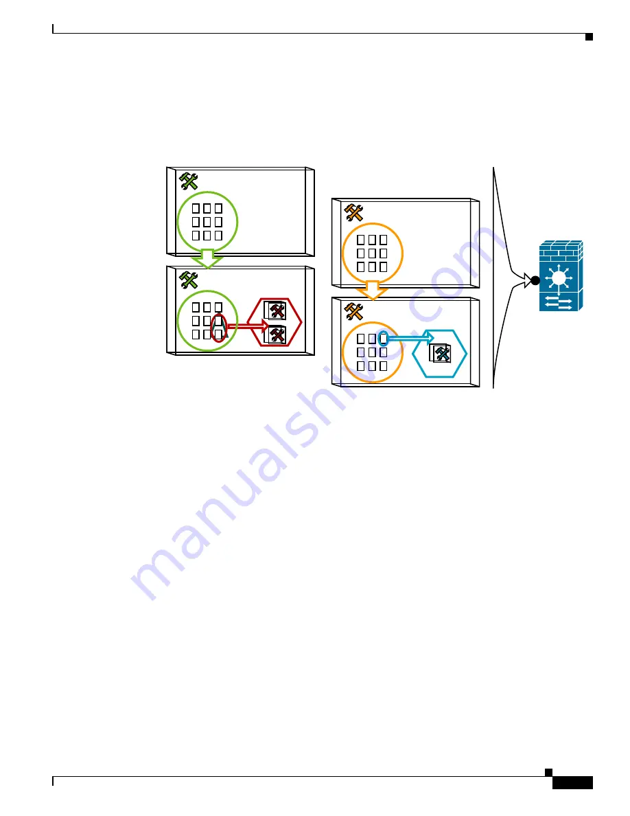 Cisco 6500 - Catalyst Series 10 Gigabit EN Interface Module Expansion Configuration Manual Download Page 379