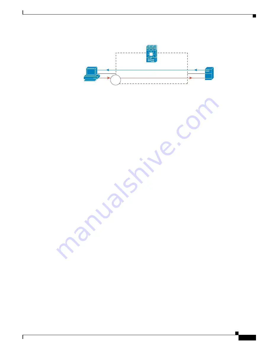 Cisco 6500 - Catalyst Series 10 Gigabit EN Interface Module Expansion Configuration Manual Download Page 399