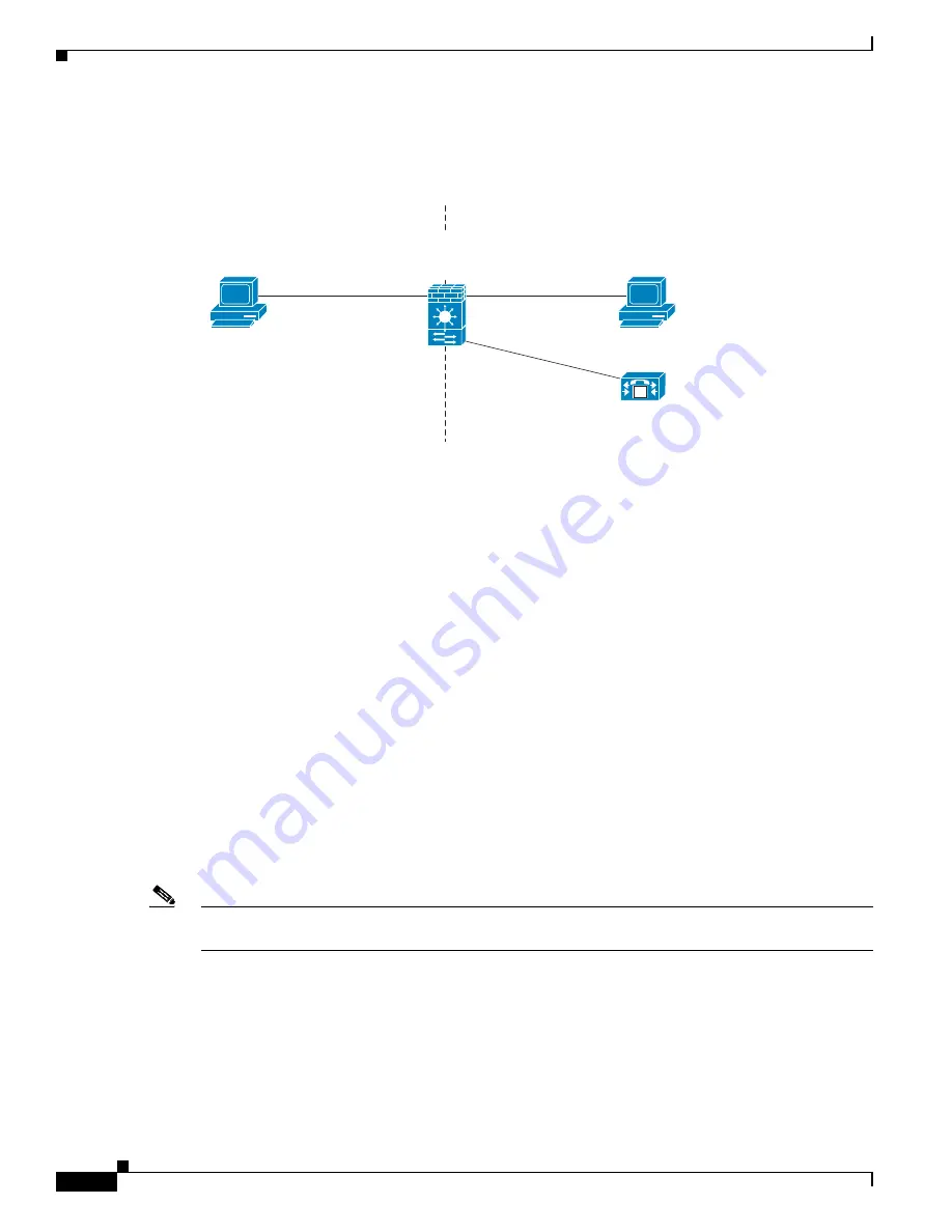 Cisco 6500 - Catalyst Series 10 Gigabit EN Interface Module Expansion Configuration Manual Download Page 430