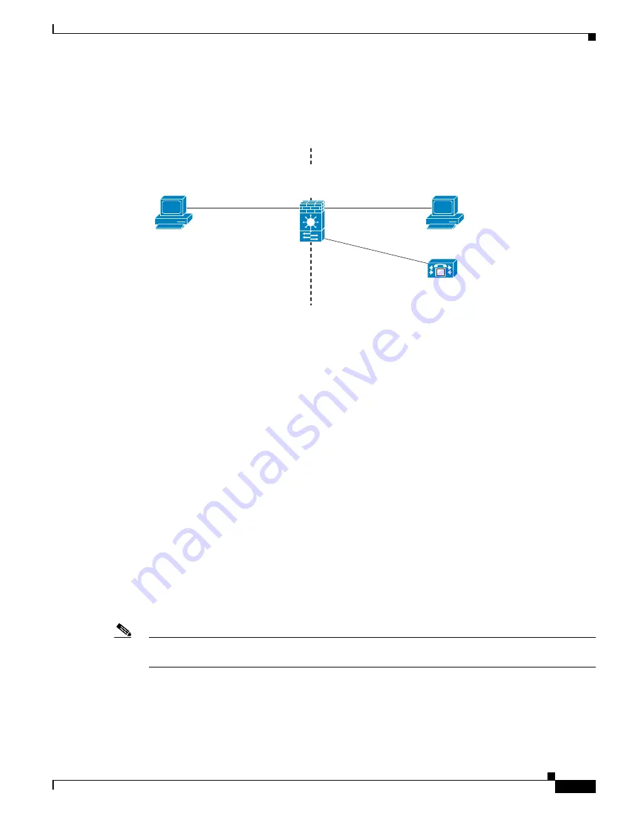 Cisco 6500 - Catalyst Series 10 Gigabit EN Interface Module Expansion Configuration Manual Download Page 431