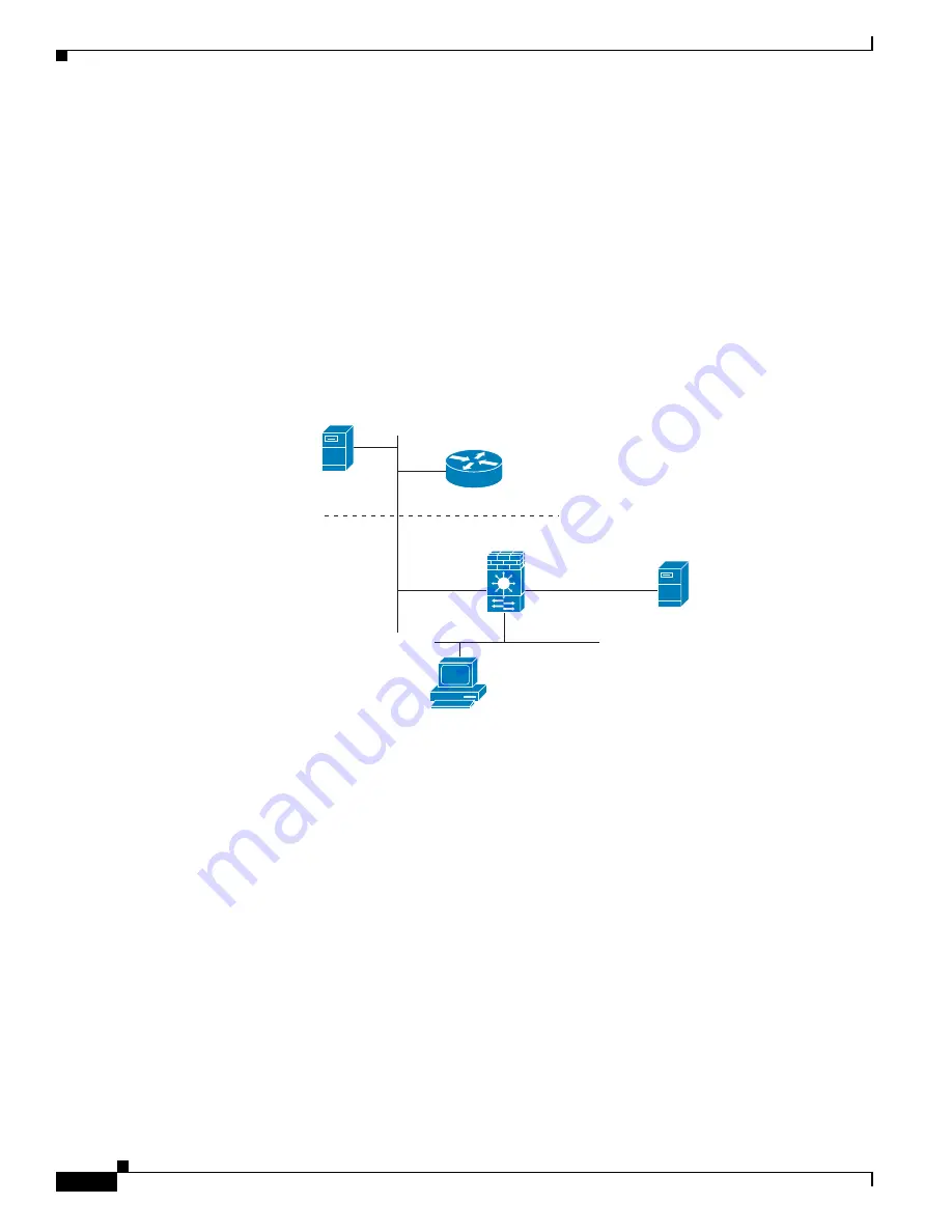 Cisco 6500 - Catalyst Series 10 Gigabit EN Interface Module Expansion Configuration Manual Download Page 438