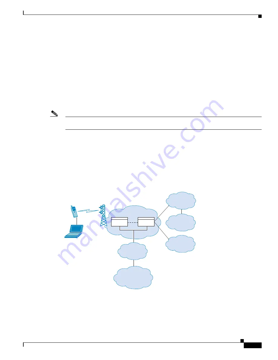 Cisco 6500 - Catalyst Series 10 Gigabit EN Interface Module Expansion Configuration Manual Download Page 451