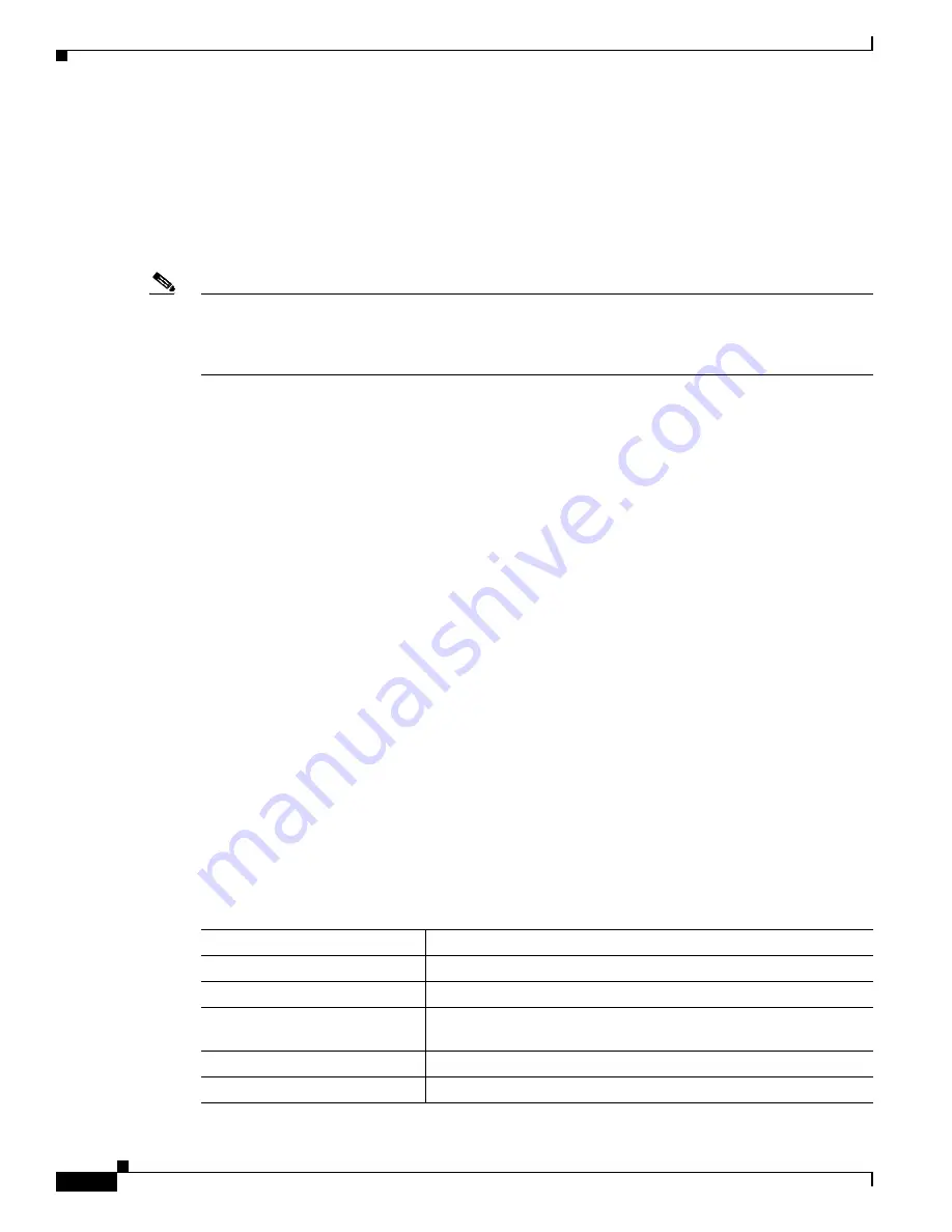 Cisco 6500 - Catalyst Series 10 Gigabit EN Interface Module Expansion Configuration Manual Download Page 452