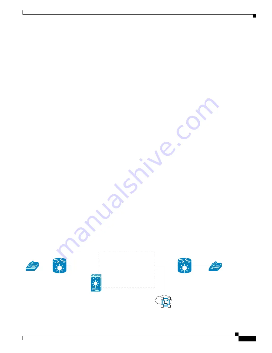 Cisco 6500 - Catalyst Series 10 Gigabit EN Interface Module Expansion Configuration Manual Download Page 473