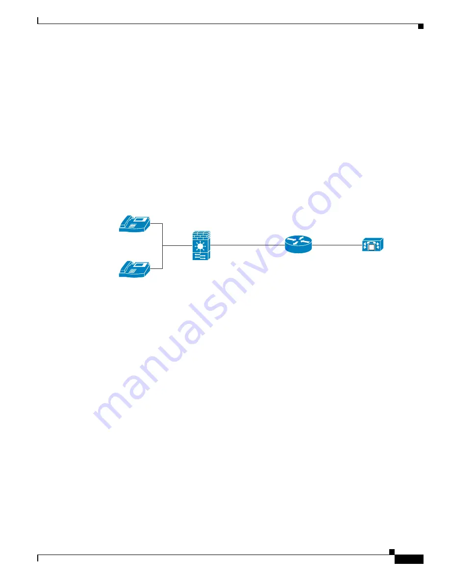 Cisco 6500 - Catalyst Series 10 Gigabit EN Interface Module Expansion Configuration Manual Download Page 503