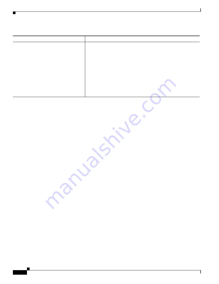 Cisco 6500 - Catalyst Series 10 Gigabit EN Interface Module Expansion Configuration Manual Download Page 596