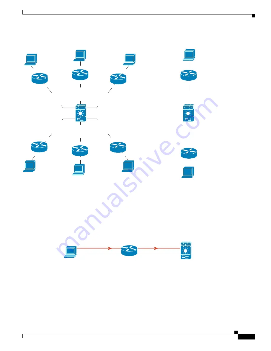 Cisco 6500 - Catalyst Series 10 Gigabit EN Interface Module Expansion Configuration Manual Download Page 603