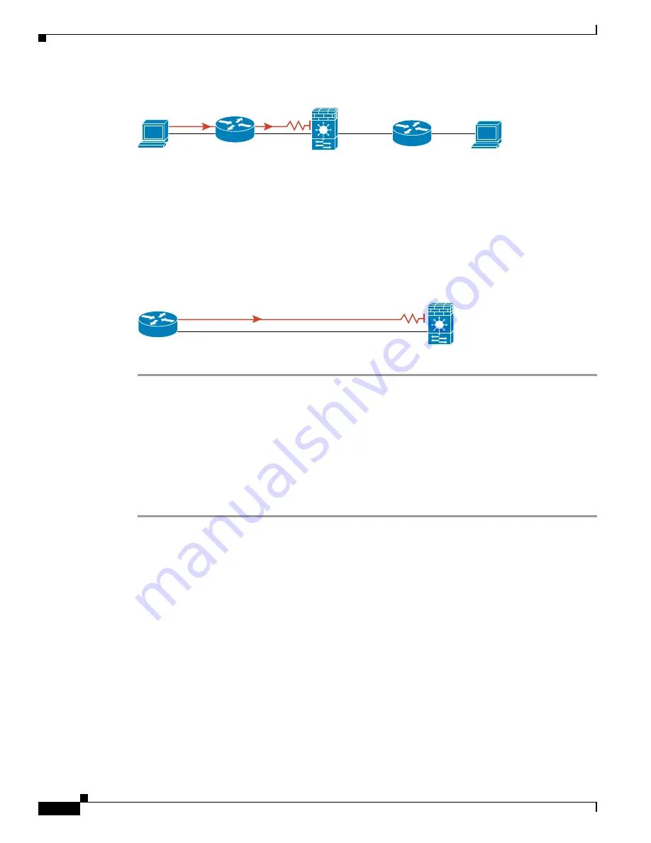 Cisco 6500 - Catalyst Series 10 Gigabit EN Interface Module Expansion Configuration Manual Download Page 604