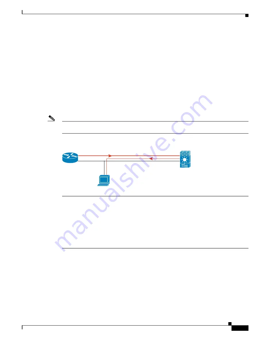 Cisco 6500 - Catalyst Series 10 Gigabit EN Interface Module Expansion Configuration Manual Download Page 605