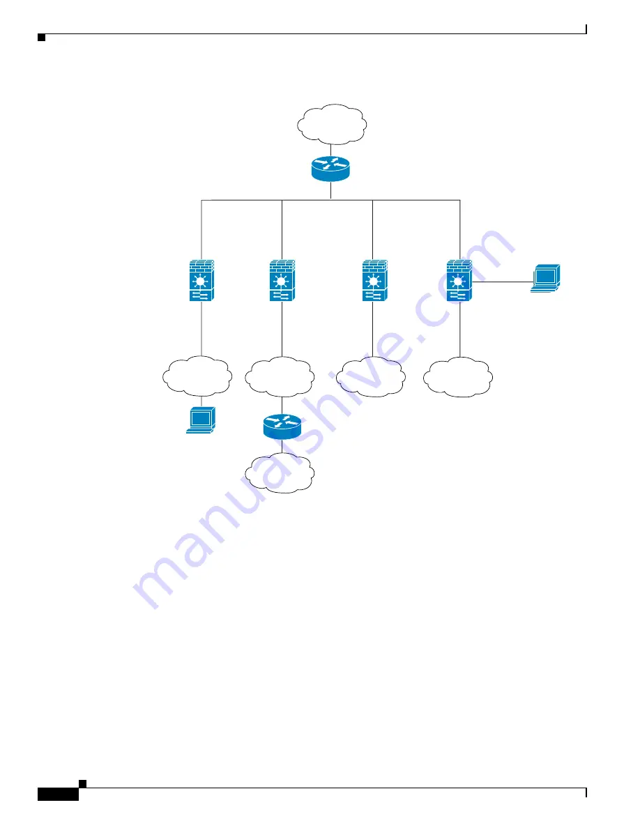 Cisco 6500 - Catalyst Series 10 Gigabit EN Interface Module Expansion Configuration Manual Download Page 626