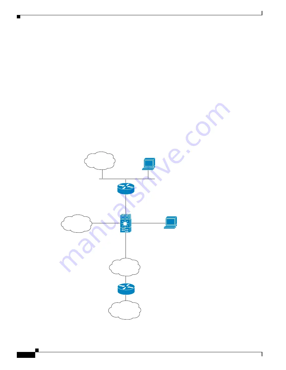 Cisco 6500 - Catalyst Series 10 Gigabit EN Interface Module Expansion Скачать руководство пользователя страница 630