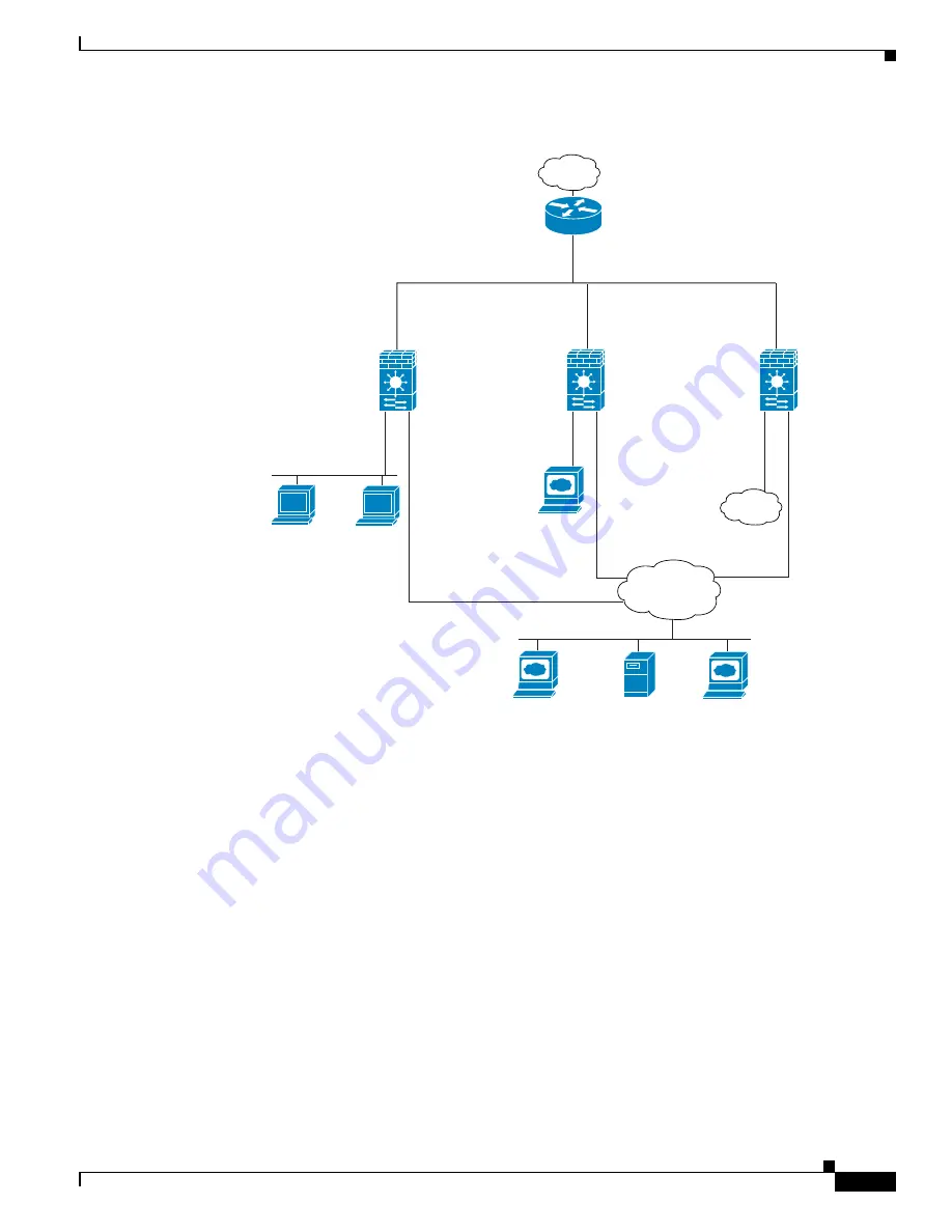 Cisco 6500 - Catalyst Series 10 Gigabit EN Interface Module Expansion Configuration Manual Download Page 633