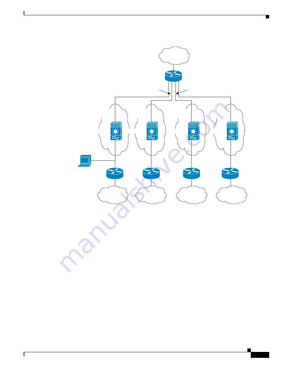 Cisco 6500 - Catalyst Series 10 Gigabit EN Interface Module Expansion Configuration Manual Download Page 639