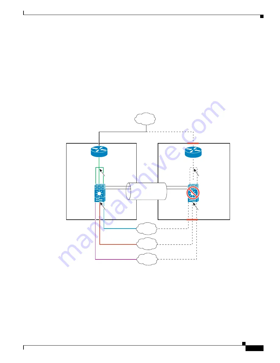 Cisco 6500 - Catalyst Series 10 Gigabit EN Interface Module Expansion Configuration Manual Download Page 643