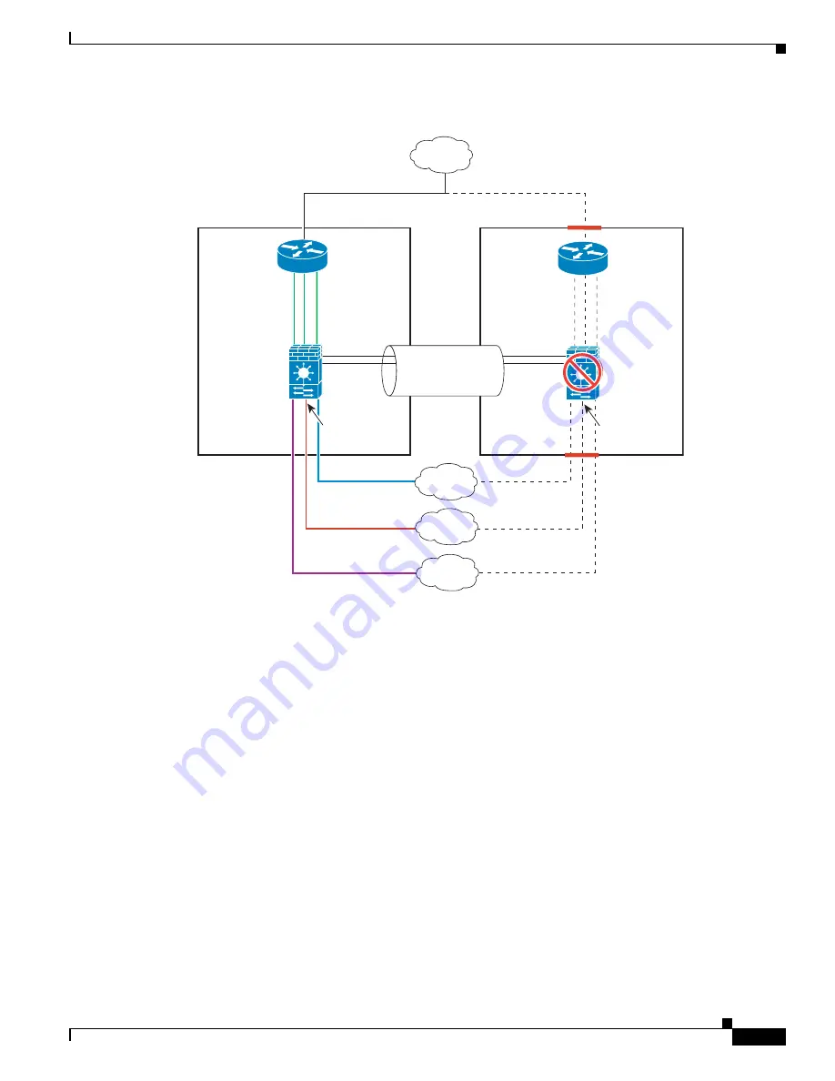 Cisco 6500 - Catalyst Series 10 Gigabit EN Interface Module Expansion Configuration Manual Download Page 647