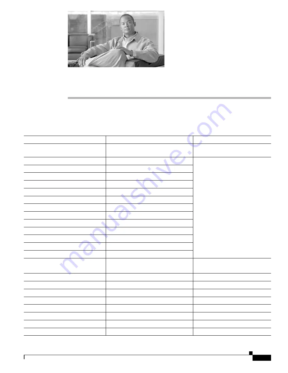 Cisco 6500 - Catalyst Series 10 Gigabit EN Interface Module Expansion Configuration Manual Download Page 663