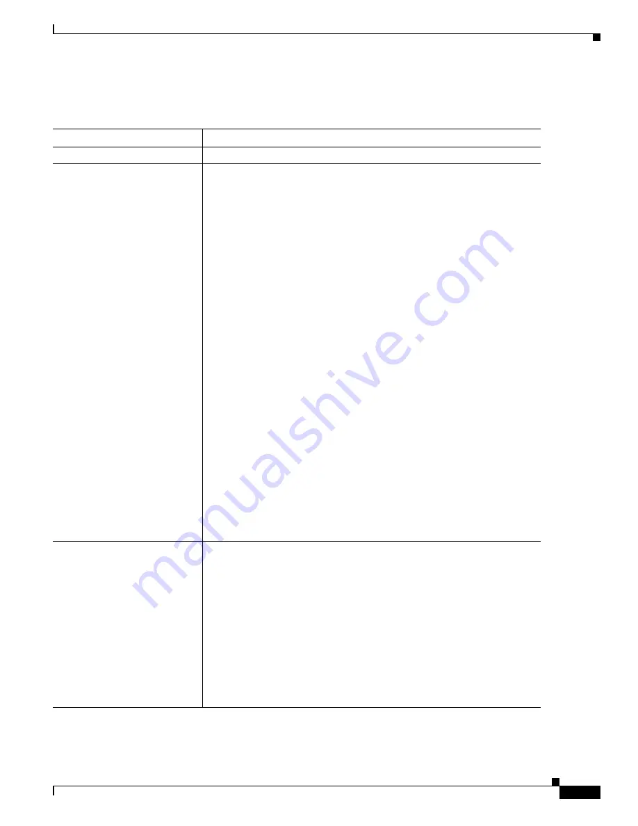 Cisco 6500 - Catalyst Series 10 Gigabit EN Interface Module Expansion Installation Manual Download Page 29