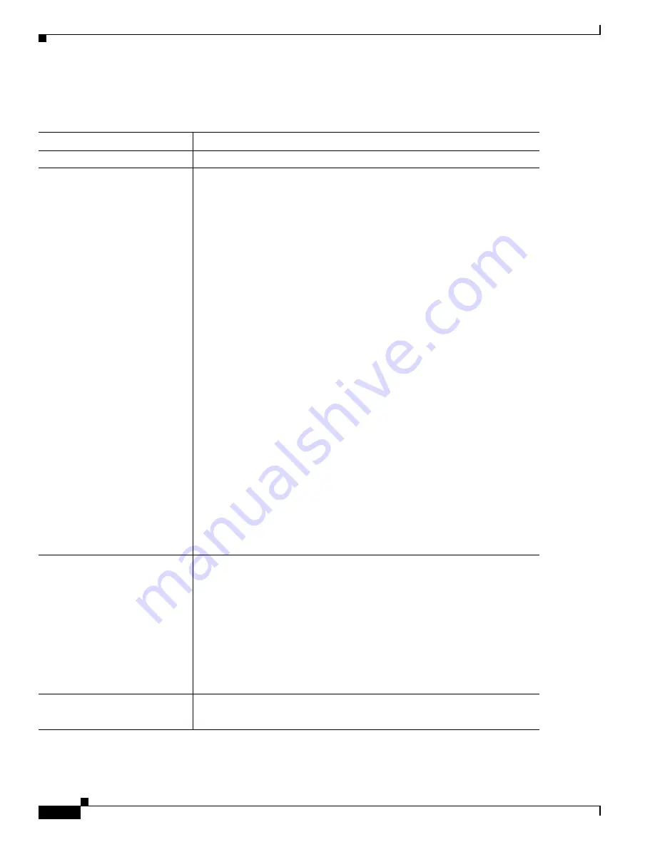 Cisco 6500 - Catalyst Series 10 Gigabit EN Interface Module Expansion Installation Manual Download Page 34