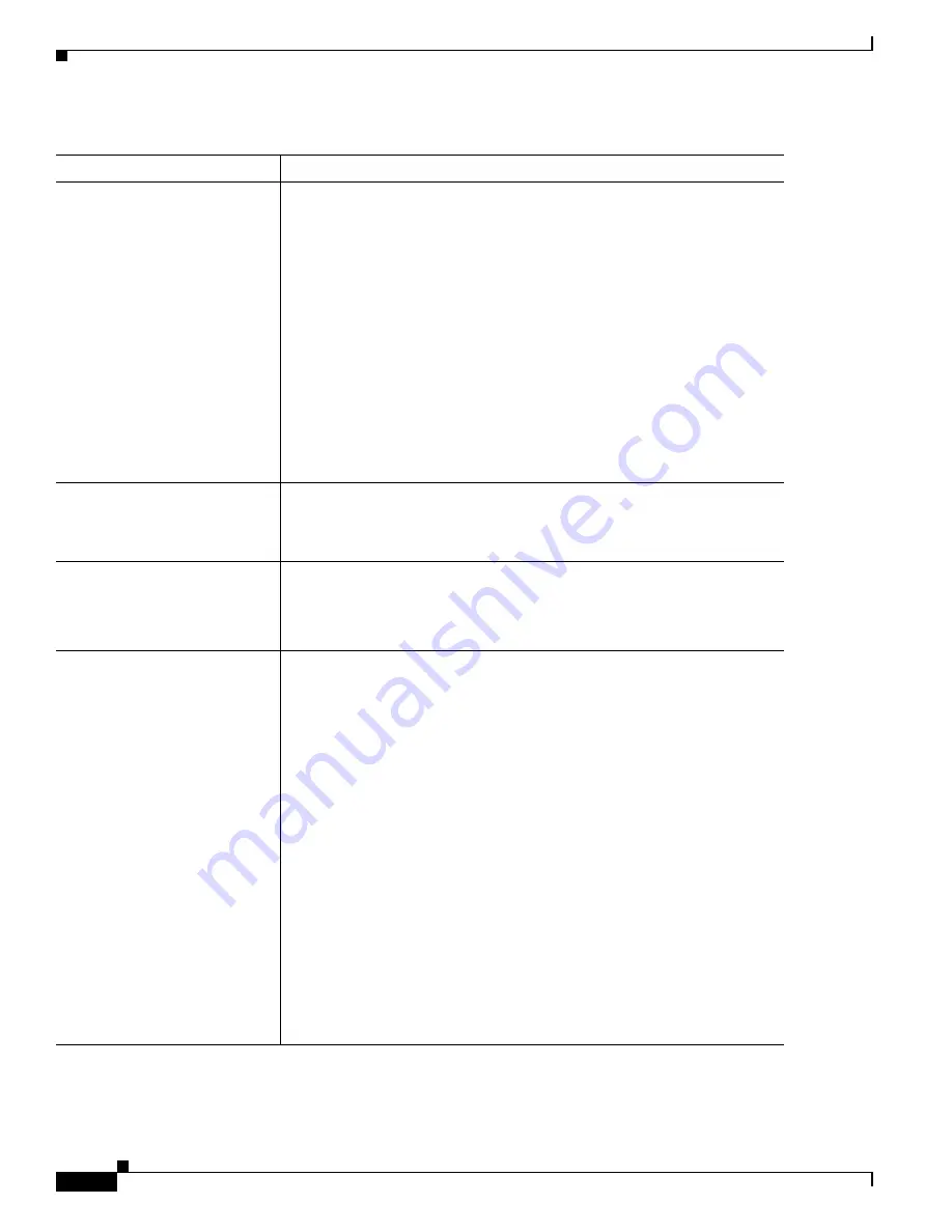 Cisco 6500 - Catalyst Series 10 Gigabit EN Interface Module Expansion Installation Manual Download Page 40