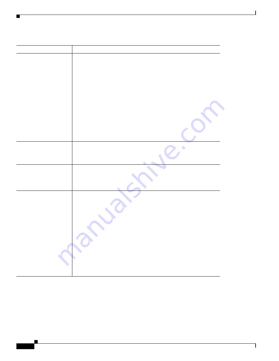 Cisco 6500 - Catalyst Series 10 Gigabit EN Interface Module Expansion Installation Manual Download Page 58