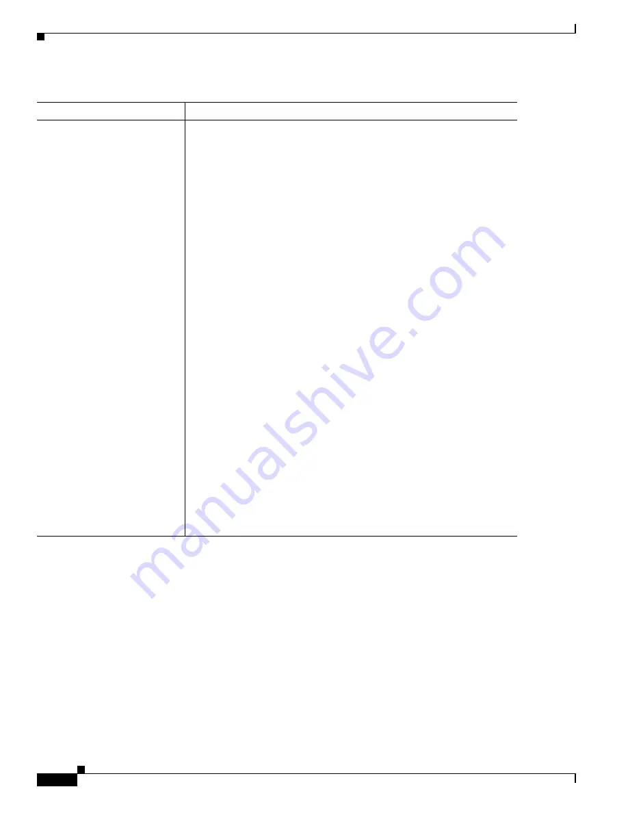 Cisco 6500 - Catalyst Series 10 Gigabit EN Interface Module Expansion Installation Manual Download Page 78