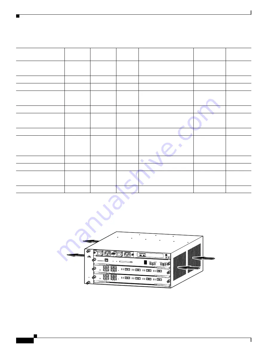 Cisco 6500 - Catalyst Series 10 Gigabit EN Interface Module Expansion Installation Manual Download Page 100