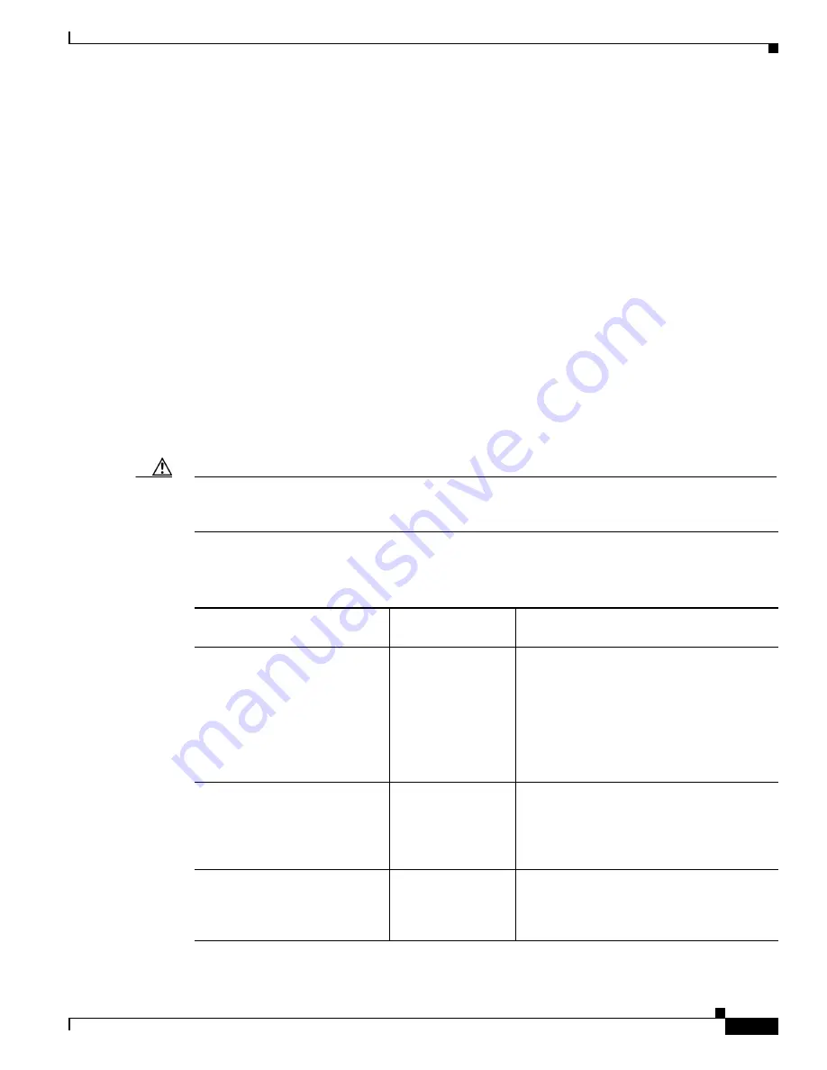 Cisco 6500 - Catalyst Series 10 Gigabit EN Interface Module Expansion Installation Manual Download Page 111