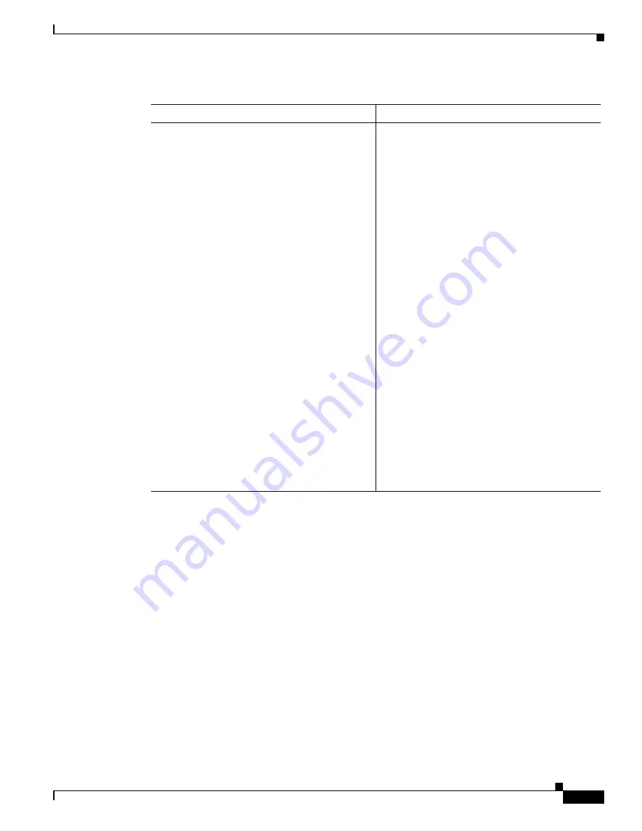 Cisco 6500 - Catalyst Series 10 Gigabit EN Interface Module Expansion Installation Manual Download Page 357