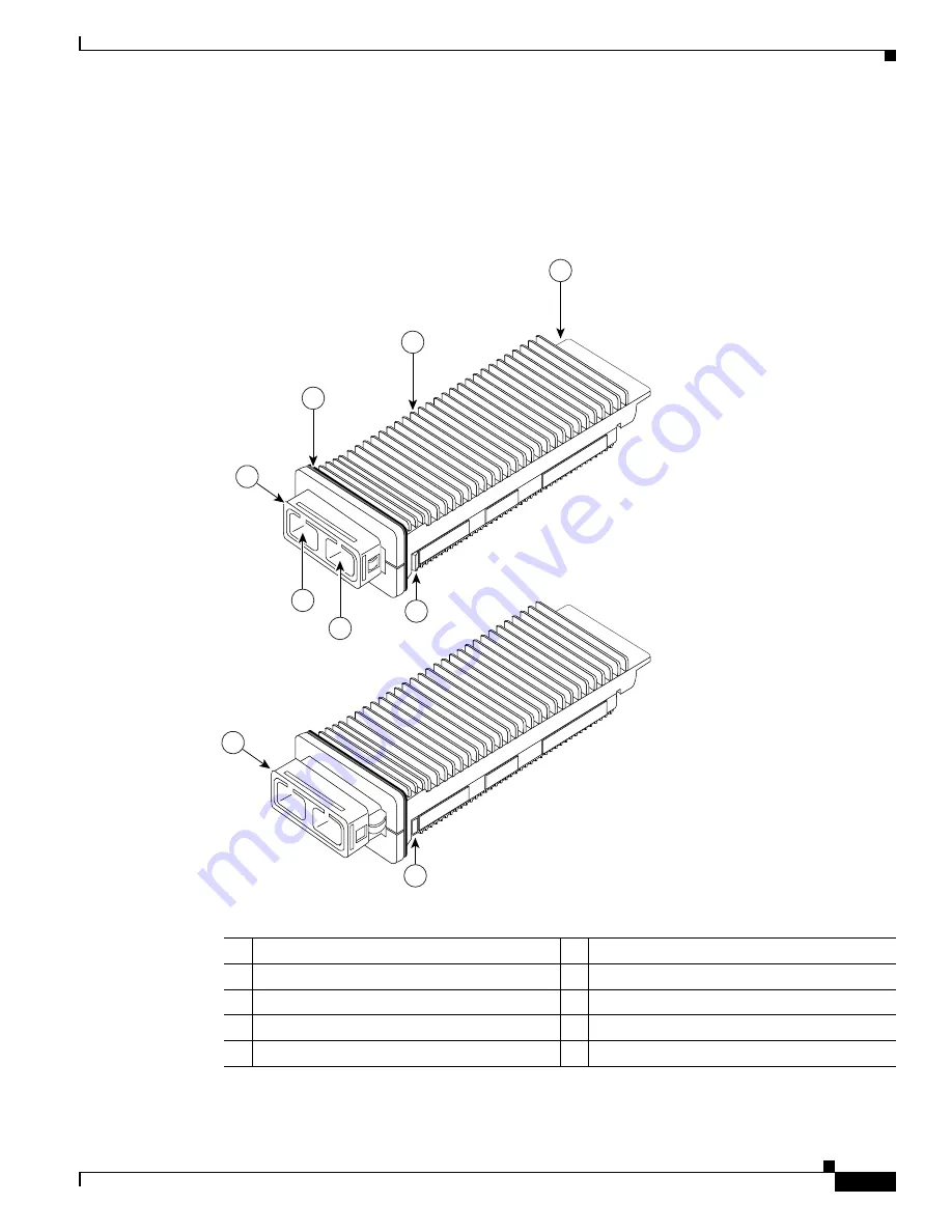 Cisco 6500 - Catalyst Series 10 Gigabit EN Interface Module Expansion Installation Manual Download Page 399