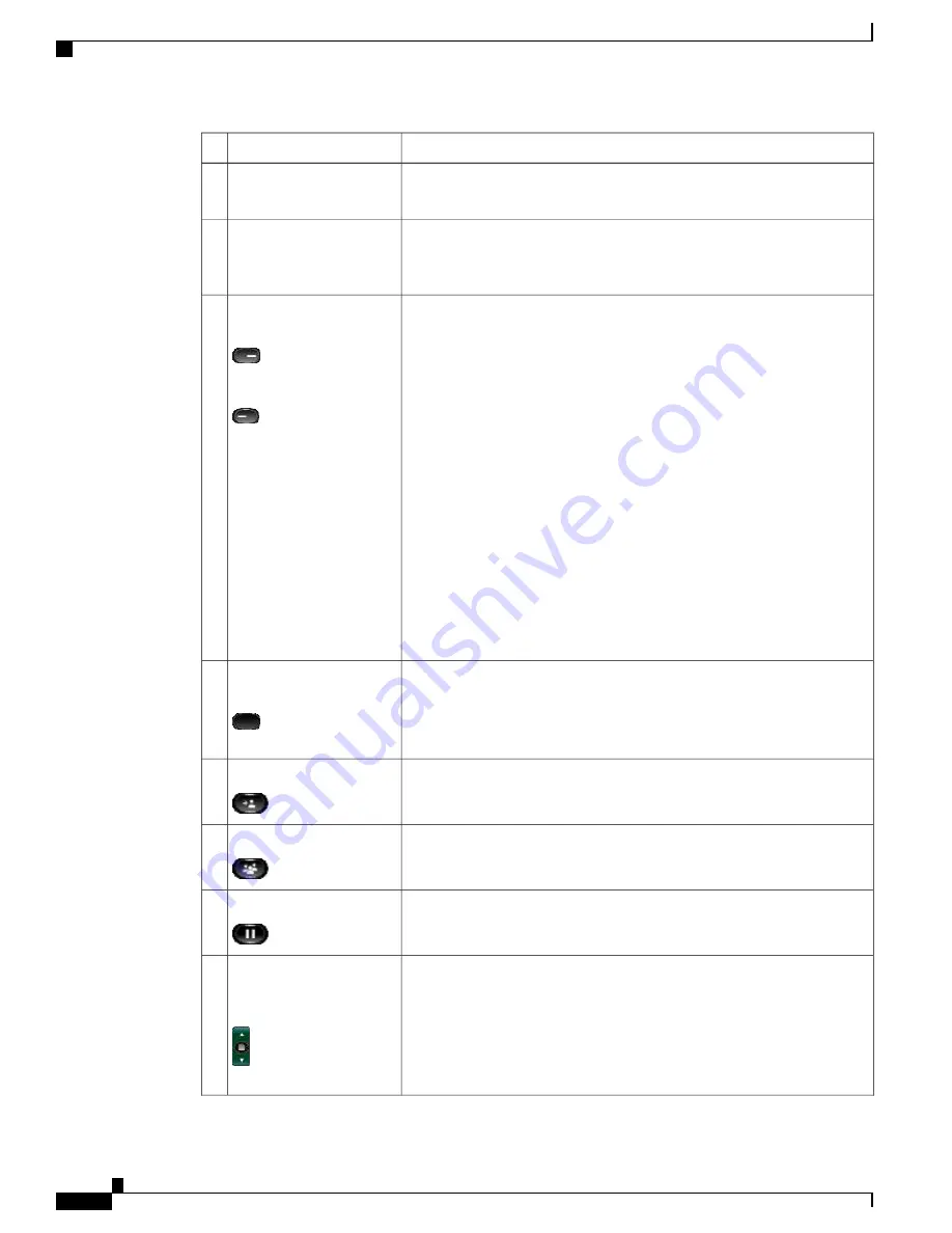 Cisco 6945 Series Скачать руководство пользователя страница 6