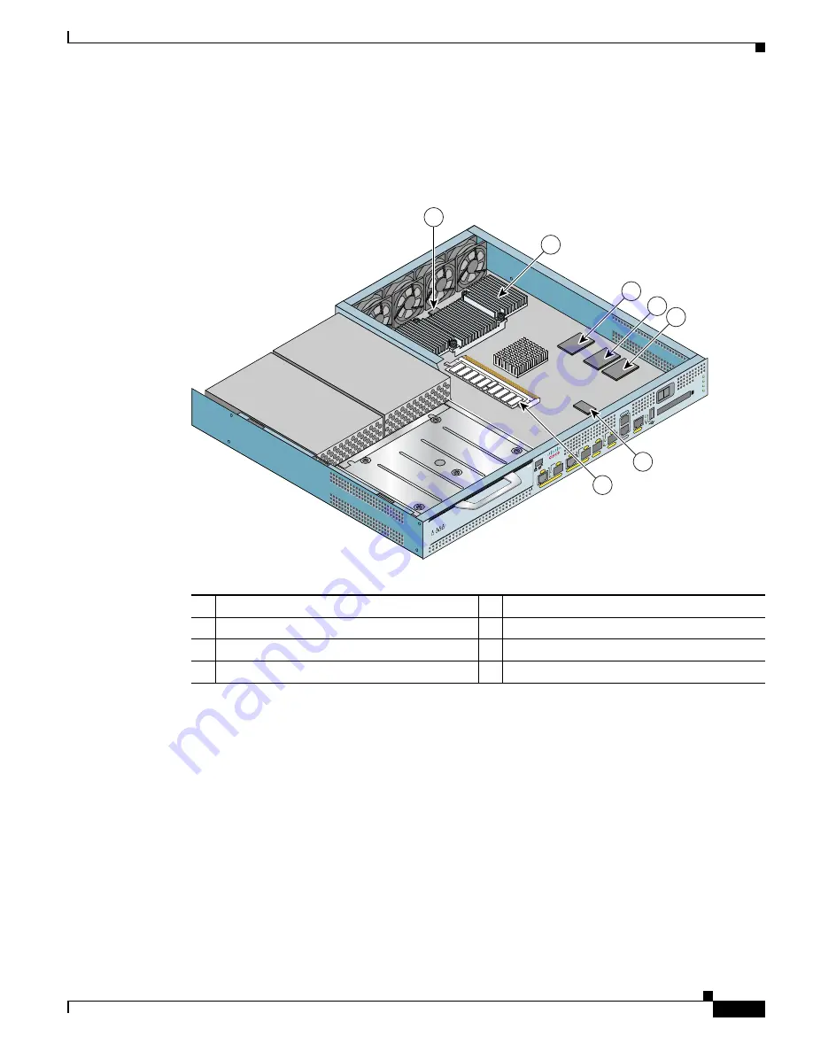 Cisco 7201 Installation And Configuration Manual Download Page 27