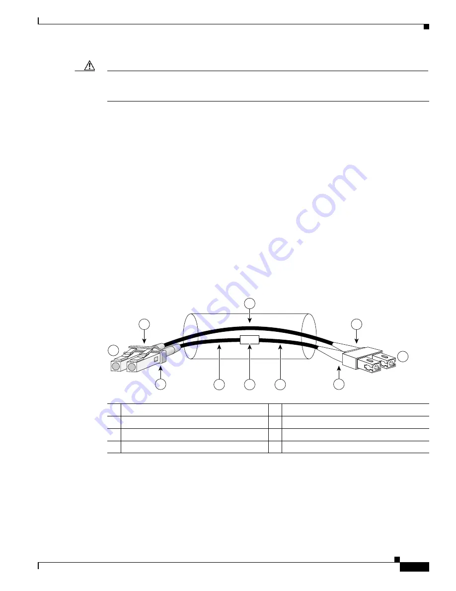 Cisco 7201 Installation And Configuration Manual Download Page 51