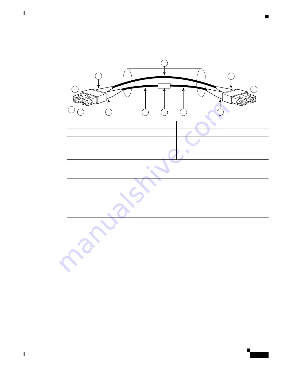 Cisco 7401ASR Installation And Configuration Manual Download Page 55