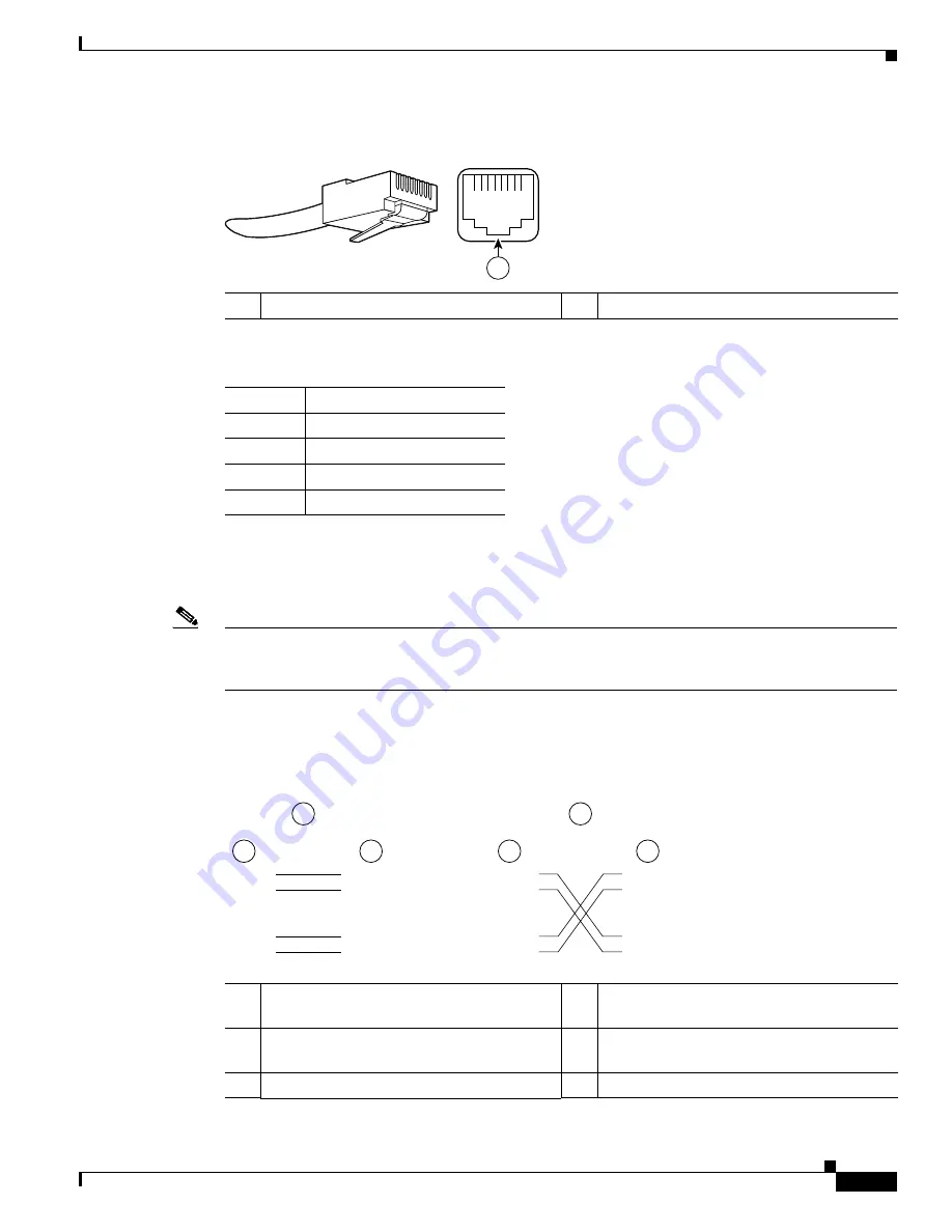 Cisco 7401ASR Installation And Configuration Manual Download Page 113