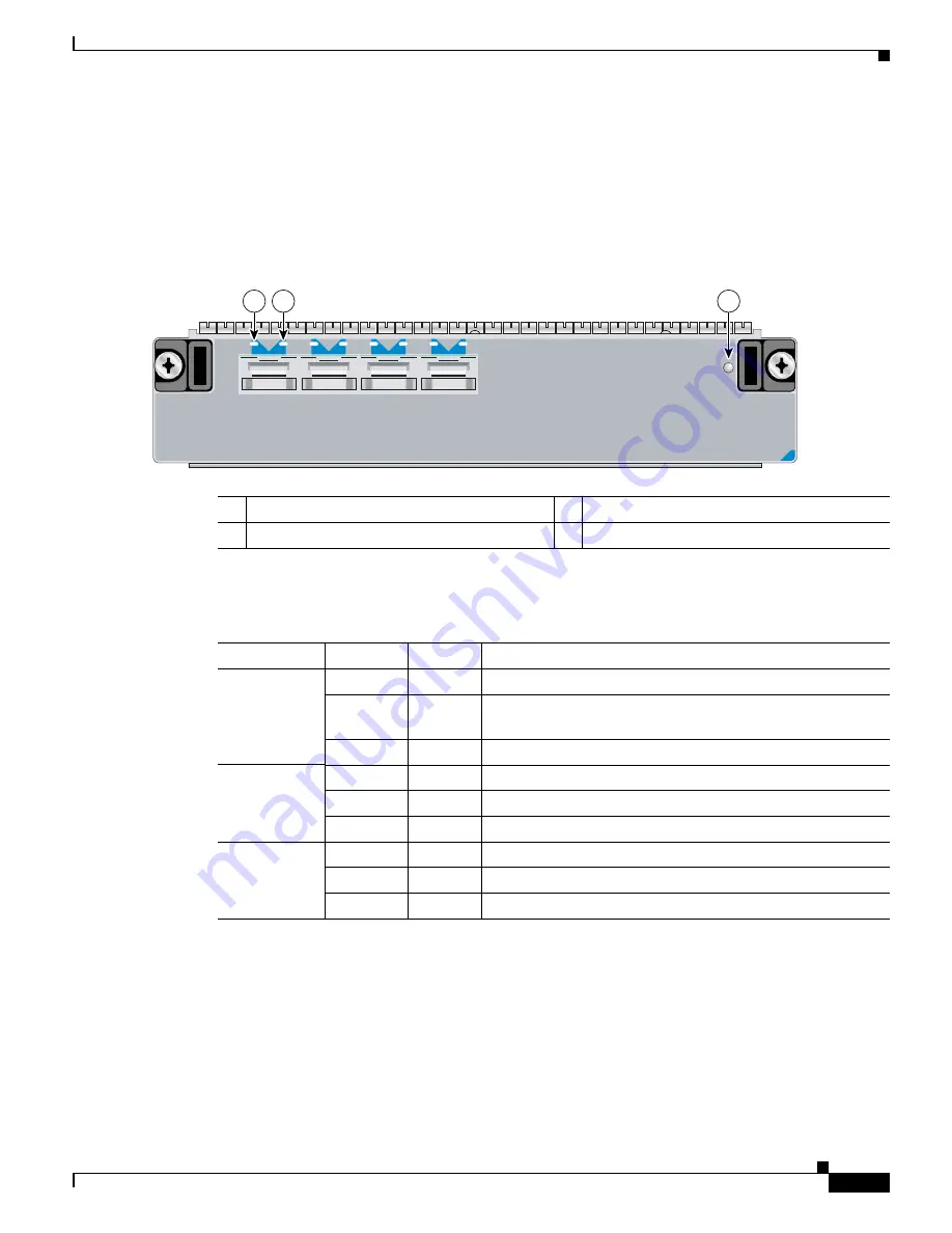 Cisco 7600-SIP-400 - SPA Interface Processor 400 Hardware Installation Manual Download Page 63