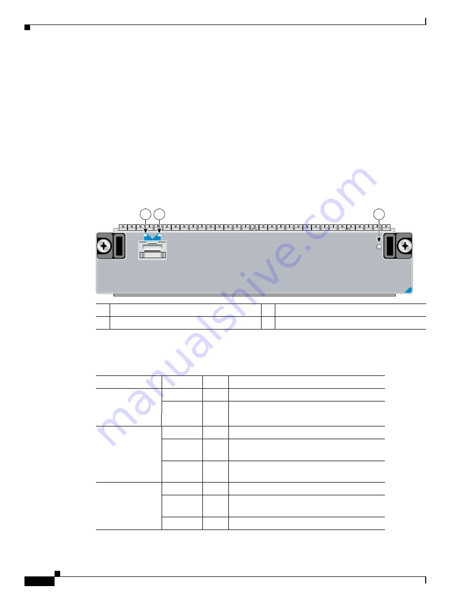 Cisco 7600-SIP-400 - SPA Interface Processor 400 Скачать руководство пользователя страница 76