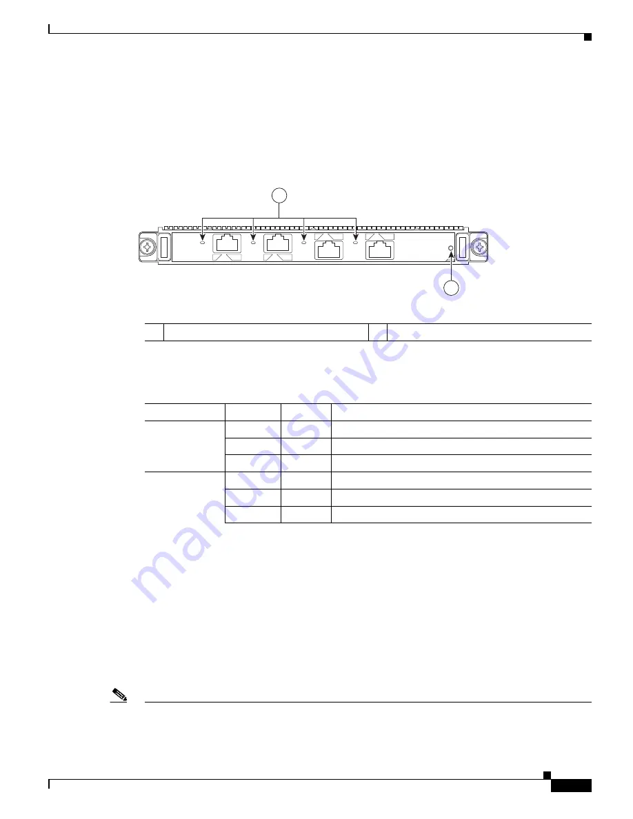 Cisco 7600-SIP-400 - SPA Interface Processor 400 Hardware Installation Manual Download Page 101