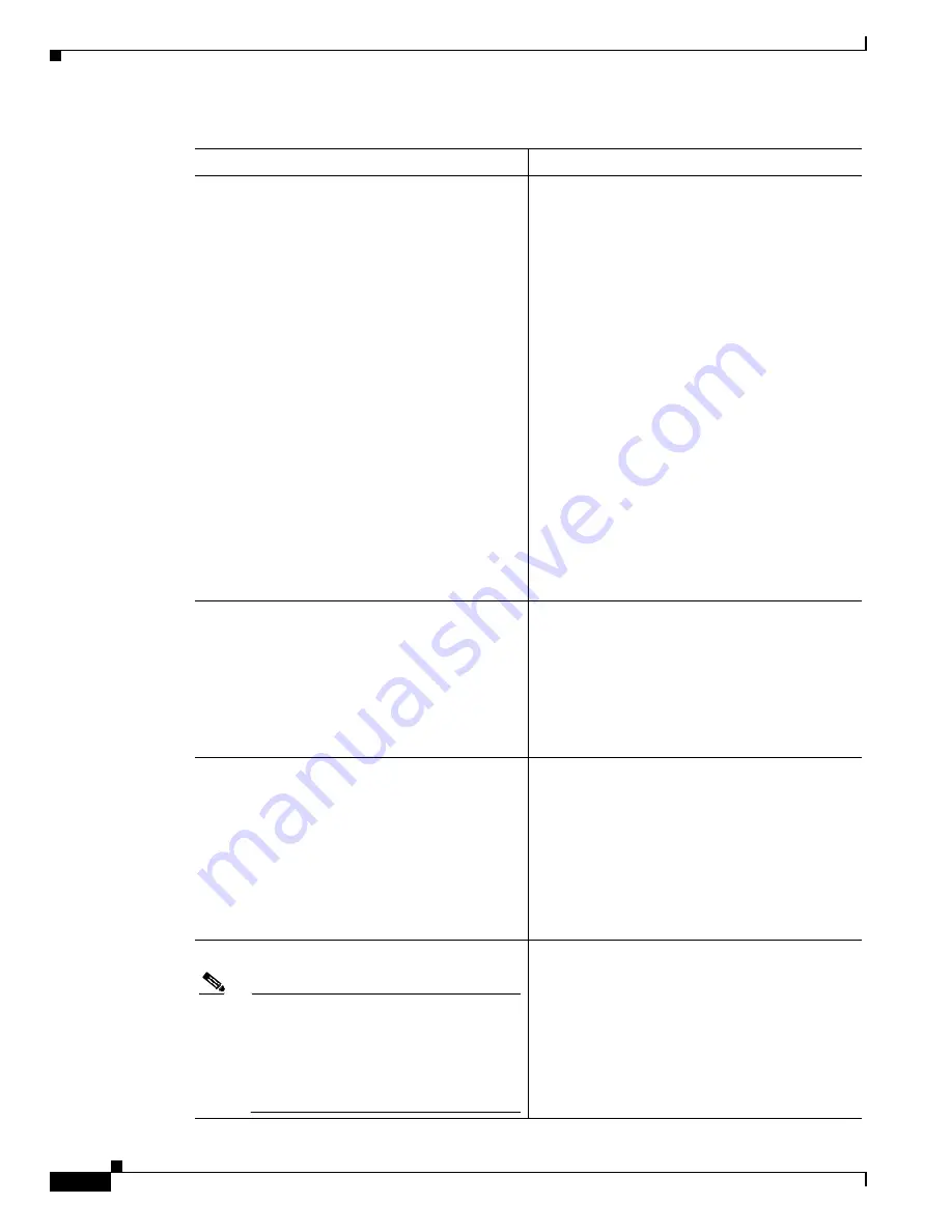 Cisco 7600-SIP-400 - SPA Interface Processor 400 Hardware Installation Manual Download Page 160