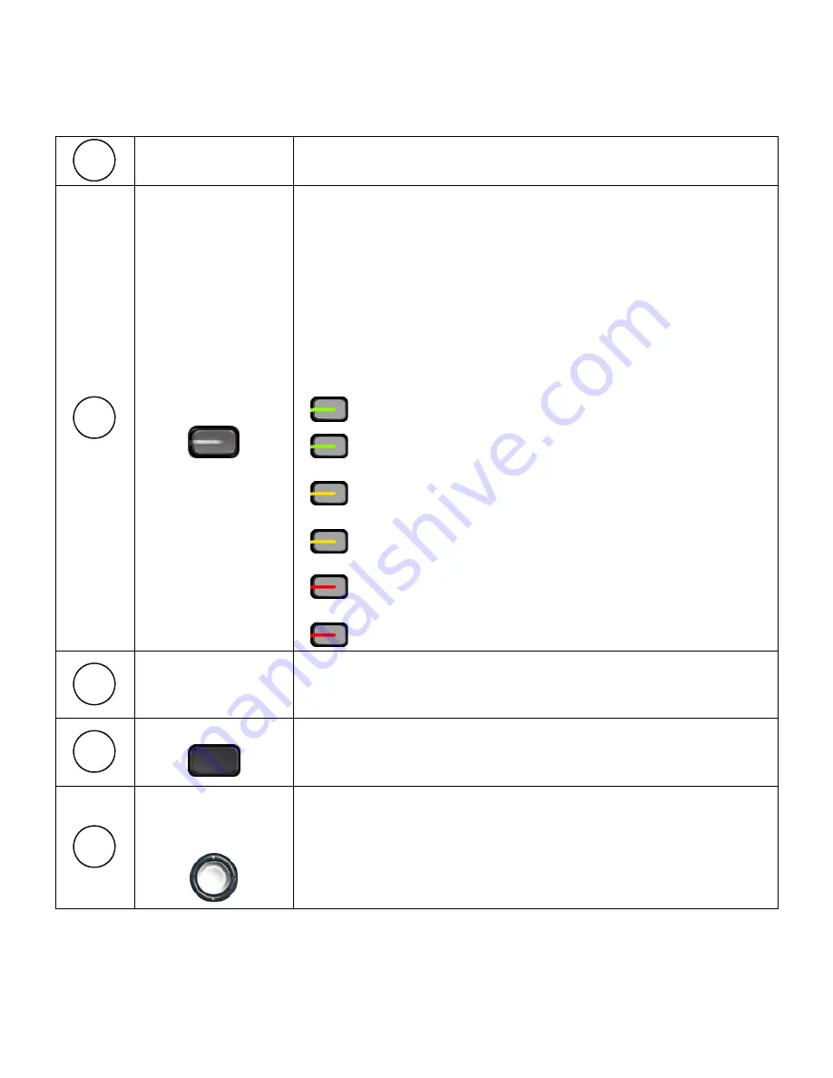 Cisco 7841 Quick Reference Manual Download Page 2