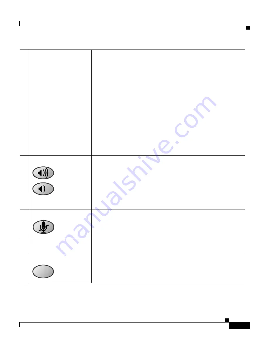 Cisco 7935 - IP Conference Station VoIP Phone Скачать руководство пользователя страница 45