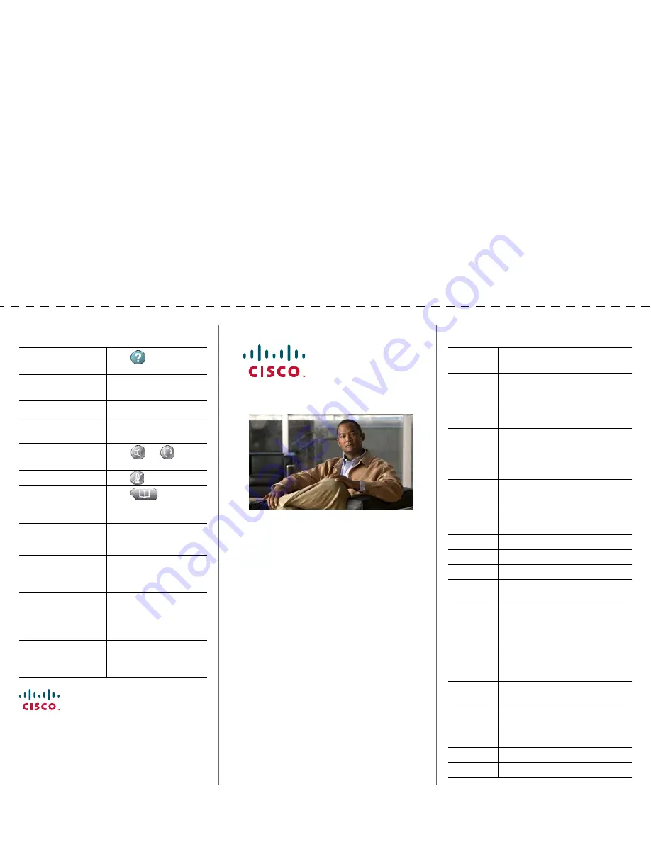 Cisco 7970 Series Phone Manual Download Page 3