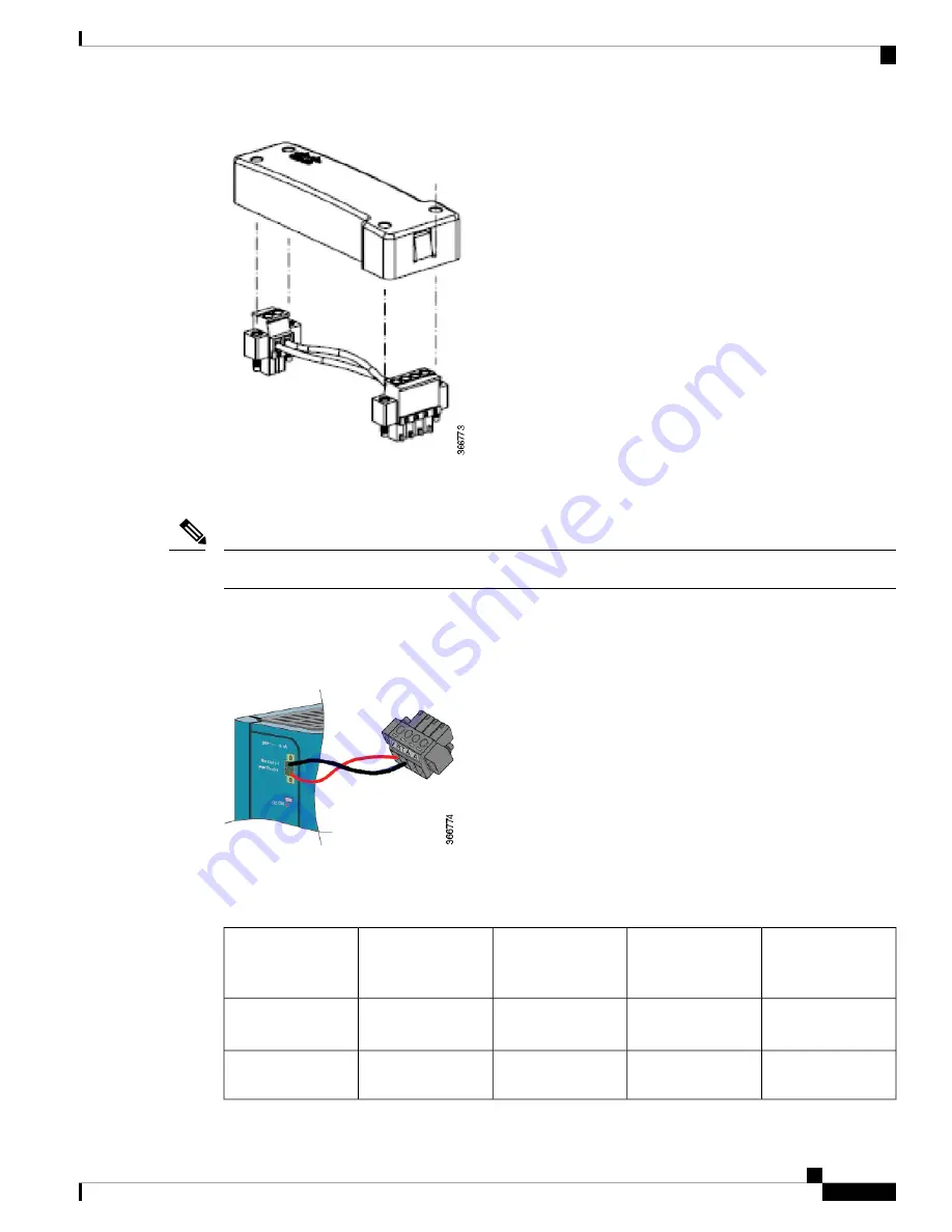 Cisco 809 Connecting Download Page 7