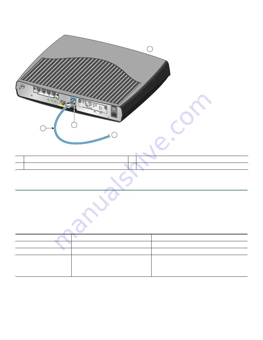 Cisco 815 Quick Start Manual Download Page 17