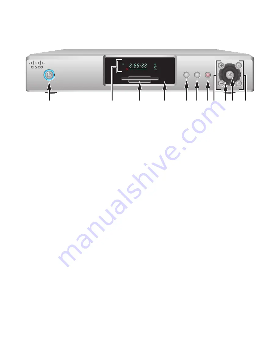 Cisco 8455DVB Quick Reference Download Page 18