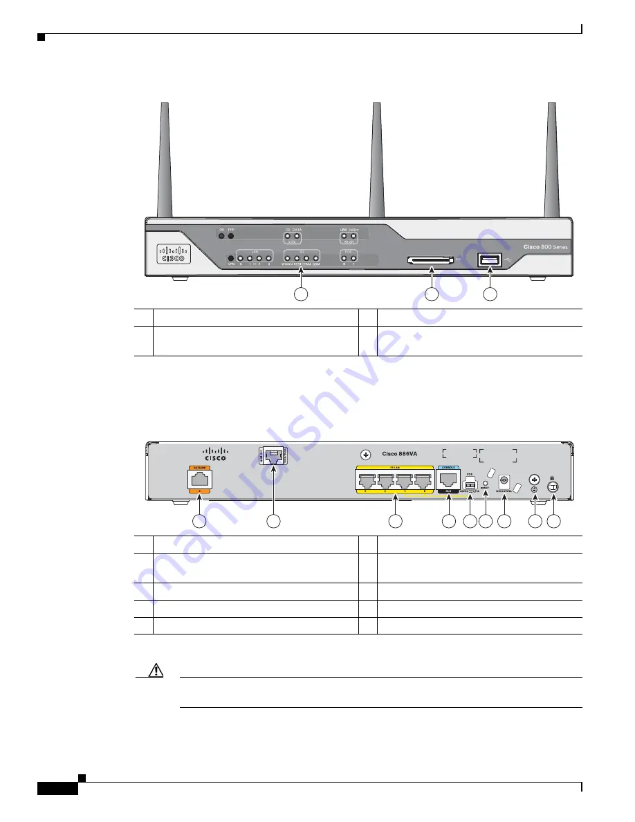 Cisco 860 Series Hardware Installation Manual Download Page 66