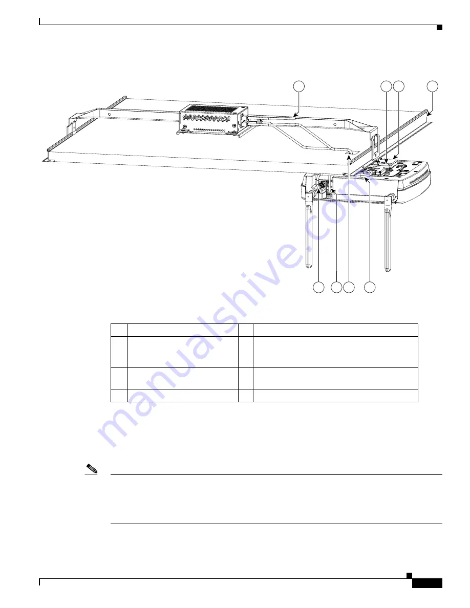 Cisco 860 Series Hardware Installation Manual Download Page 167